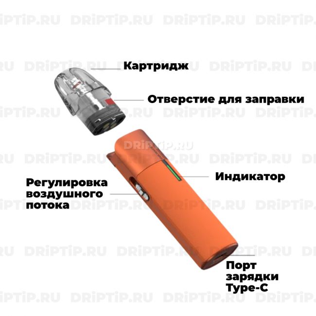 Vaporesso LUXE Q2 Pod Kit Vaporesso LUXE Q2 Pod Kit